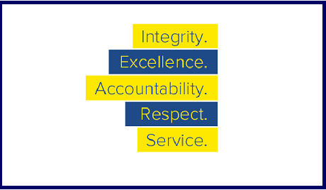 True Bruin Values: integrity, excellence, accountability, respect, service