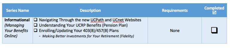 managing UC Benefits online